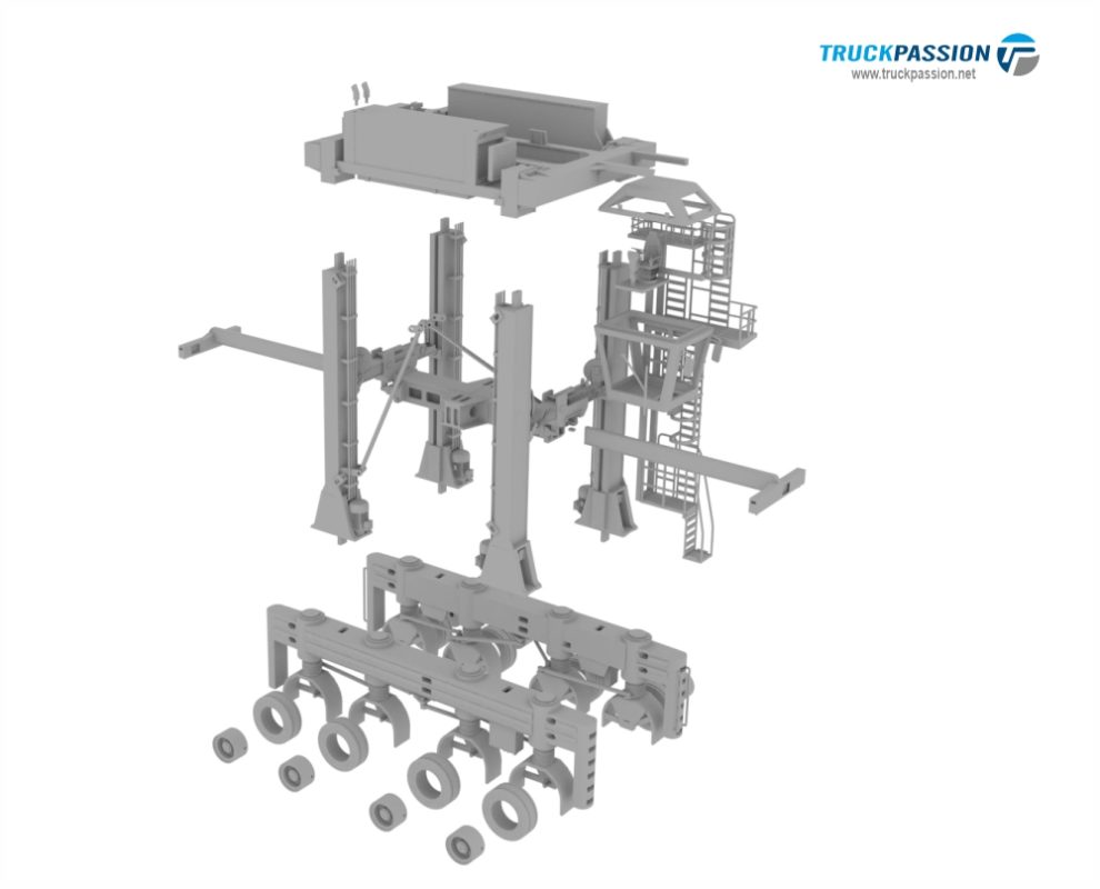 STRADDLE CARRIER HYBRID